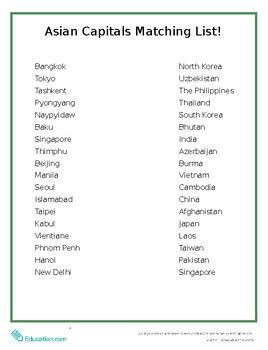 capital of asia quiz|guess all the capitals of asia.